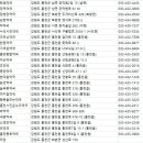 신영진약국 이미지