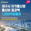 대구시 자가통신망, 통신비 절감액 1,000억 원 돌파 이미지