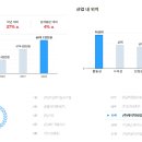 에이치비컴퍼니 이미지