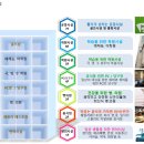 청주프라자 이미지