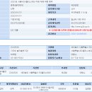 알커뮤니케이션스 이미지