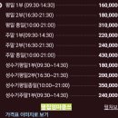 리틀파라솔진주점 이미지