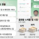 타임텔레콤