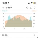 팔영산자연휴양림 이미지