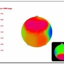 경희백세인한의원 이미지