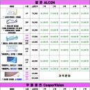 으뜸플러스 철산점 이미지