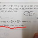 고압측 탭 전압표 어떻게 되나요? 이미지