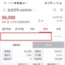 주투 이미지