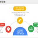 서울정민학교 이미지