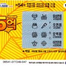 CU 거제사등대로점 티스토리