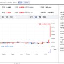 (주)우림바이오 이미지