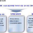 아트만컨설팅