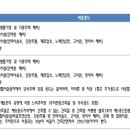 풍산노래연습장 이미지