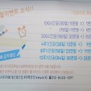 중산 행정사 사무소 이미지