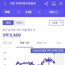 용호1로 이미지