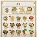 한량 - 거제시 거제중앙로 1912-1 | [젊은이 술집] ☆홍픽맛집☆ 홍대입구역 부근 '한량' 후기