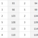 청소년상담사 3급 - 상담이론 이미지