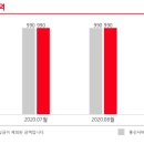 폰짱 이미지