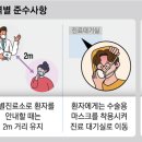 대기보건진료소 이미지