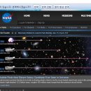 나사 방금 홈페이지에 뜬 허블망원경 발견 중대 발표내용; (개충격적) 이미지