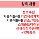 (주)이엠디 | 2018-07-01 관심종목 (수소차 관련주 + 레포트영상)