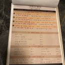 이태리회관 이미지