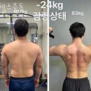 헬스중독 네이버블로그