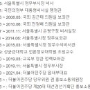 용호제일의원 이미지