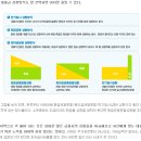 김앤장공인중개사사무소 이미지