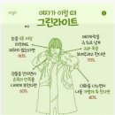 더호감 이미지