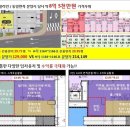 헤리움세탁소 이미지