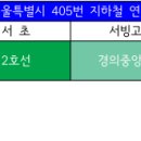 중앙아파트 앞 교통섬 이미지