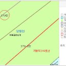 지방도349호 티스토리