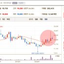 상아건강메디칼 이미지