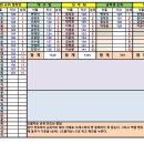 성주골프클럽