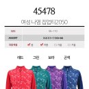 티2050