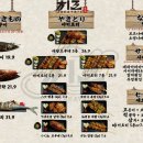 이자카야치로