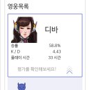 금부심