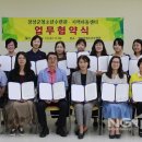 청소년수련관(관내) 이미지