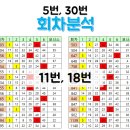 1174 이미지