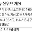 초지두산위브 이미지