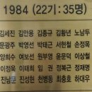 (주)유니온가스 이미지