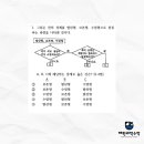 부산외국어고등학교 이미지