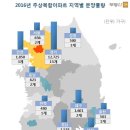 주상복합 분양 물량 지난해 대비 44% 감소 이미지