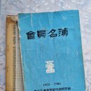 玄炳哲(30CI) 4급 기술서기관 대구시청 신공항건설국 공항건설설계과장 발령[慶祝] 이미지