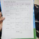 9월23일화요일 충청대학교 이미지