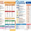 기장군민을 위한 인문학 여행기 이미지