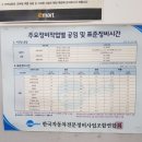스피드메이트 동구미점 이미지