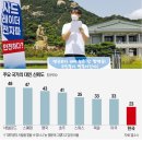선동식당 - 창원시 마산합포구 | 선동식당