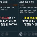 [게임메카] 꿀팁 - 레인저 장비 마련에 꼭 필요한 이벤트 정리 이미지